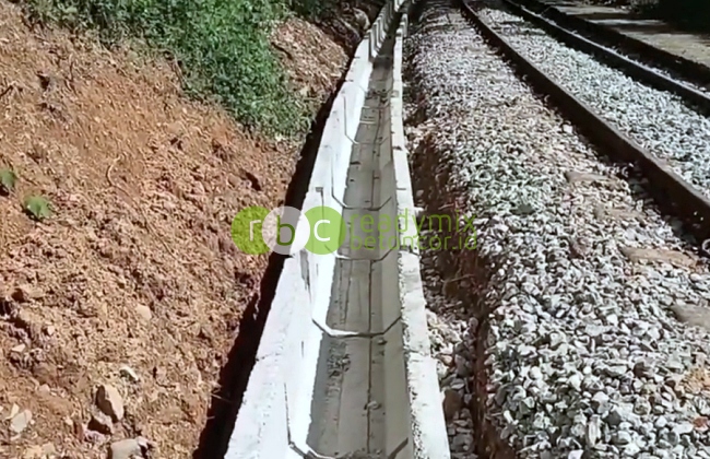 Harga Uditch dan Box Culvert Beton di Caringin Kab Bogor